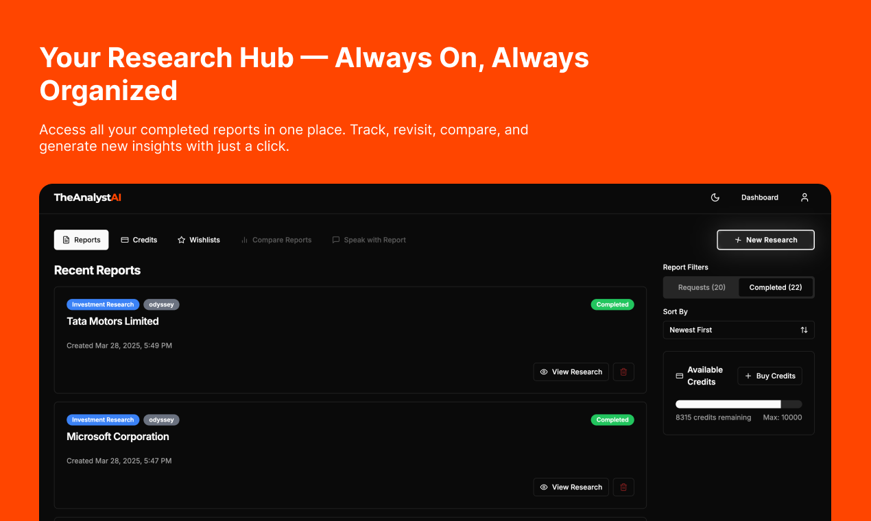 Analyst AI Hub Feature - Investment Research Platform Analyst AI Central Hub - Investment Research Dashboard
