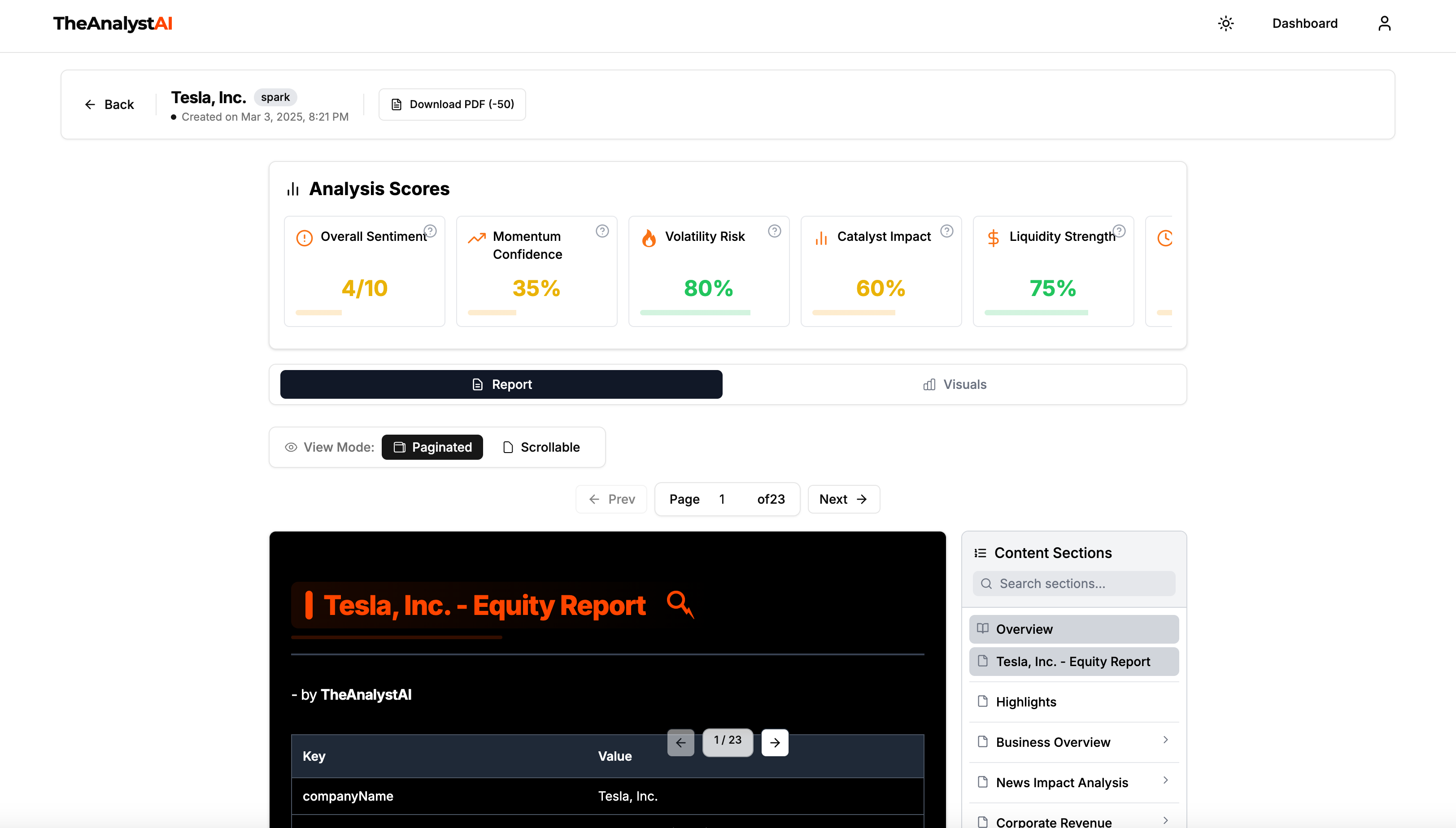Analyst AI Result Sample - Investment Research Platform Analyst AI Result Sample - AI Investment Analysis Interface